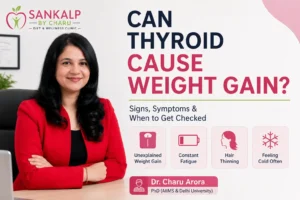 Explaining thyroid-related weight gain, metabolism, and hypothyroidism symptoms at Sankalp By Charu Diet & Wellness Clinic in Delhi